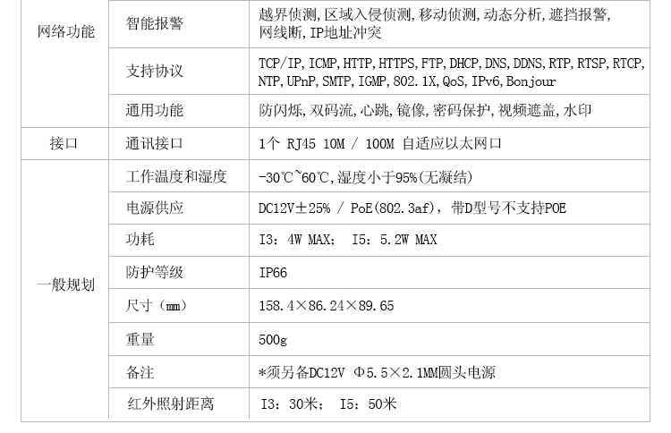 &#21315;&#20159;&#20307;&#32946;&#30331;&#24405;&#32593;&#31449;&#65288;&#20013;&#22269;&#65289;&#38598;&#22242;&#26377;&#38480;&#20844;&#21496;